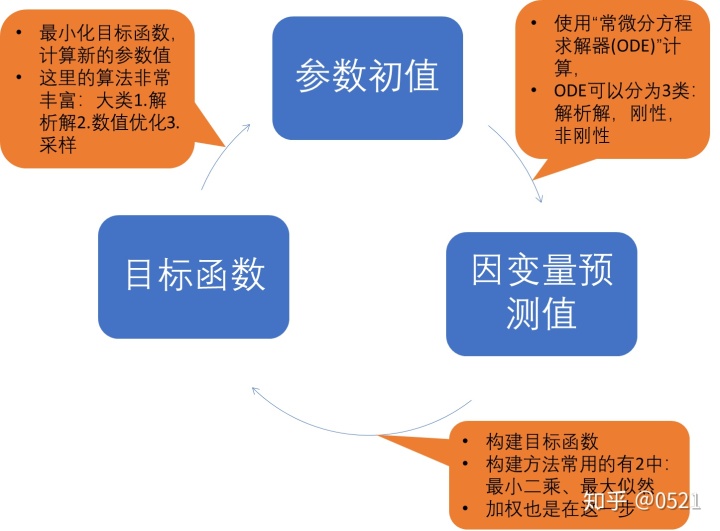 56ff4c596fb2888bb4332bca5628ef2b.png