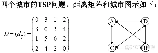 【路径规划】基于蚁群算法实现多式联运路径规划问题matlab源码_matlab源码_09