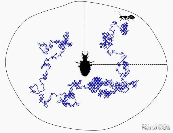 【优化求解】基于优选策略的自适应蚁狮优化算法matlab源码_matlab_04