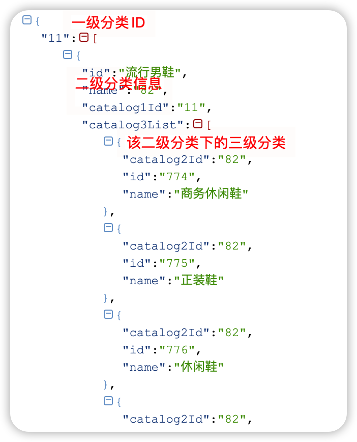 image-20220322122726246