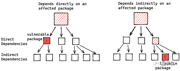 ea6f9ccf27432f2be805a3d930122c86.png