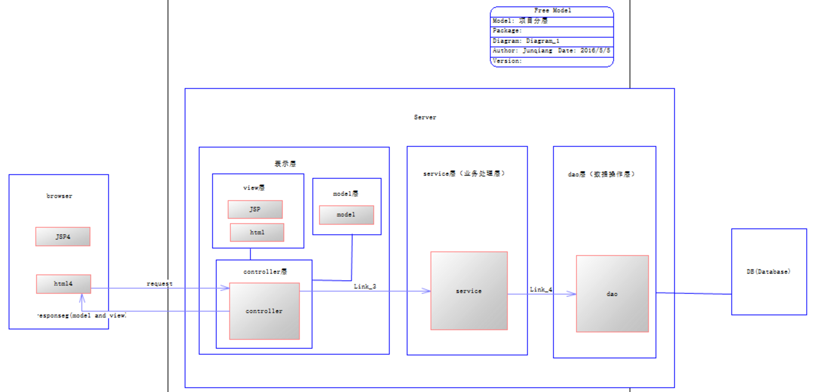 fea596ee242fec5e348af6a35b54ff74.png