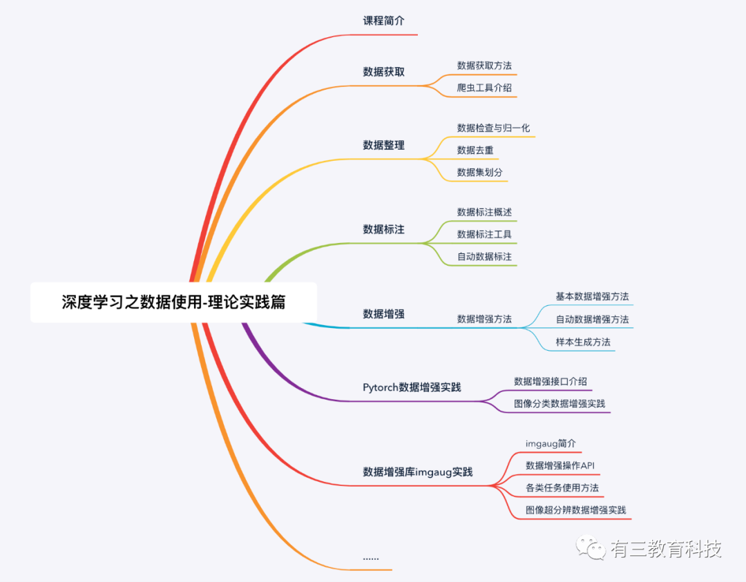 ab743596a442bfb047c4e5e47d746746.png