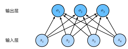 image-20220811144240396