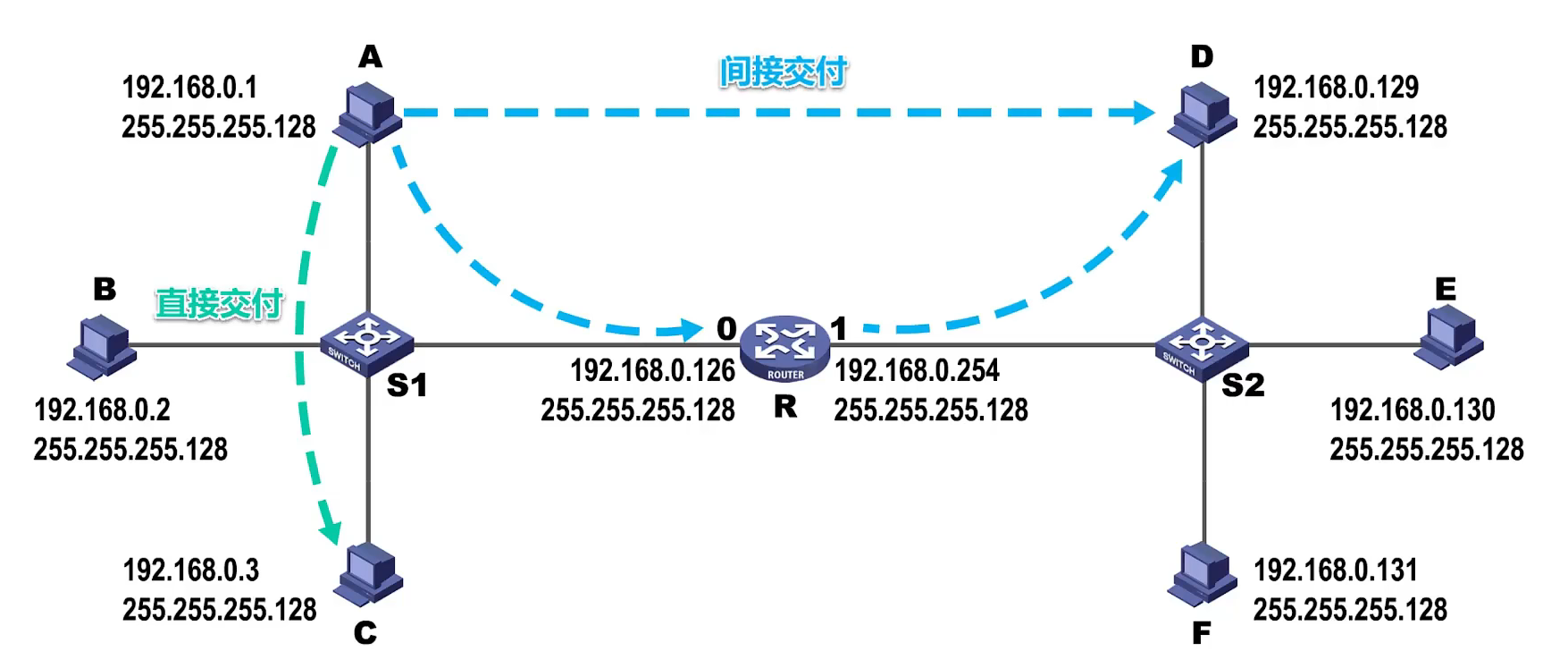 image-20220924152136370