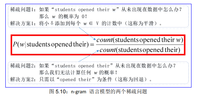 image-20230314153645349