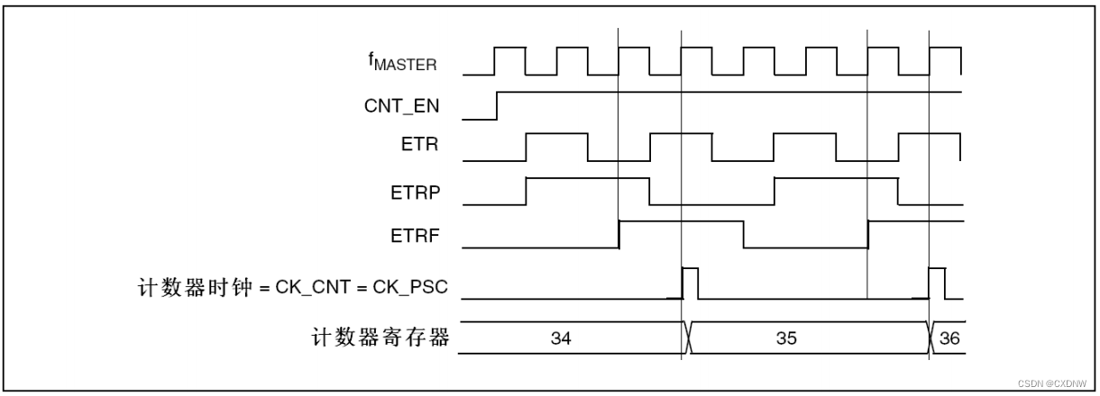 40710da898a64759b089a91f03c8fa52.png