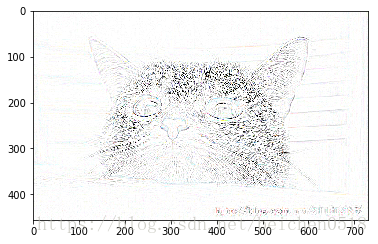 这里写图片描述