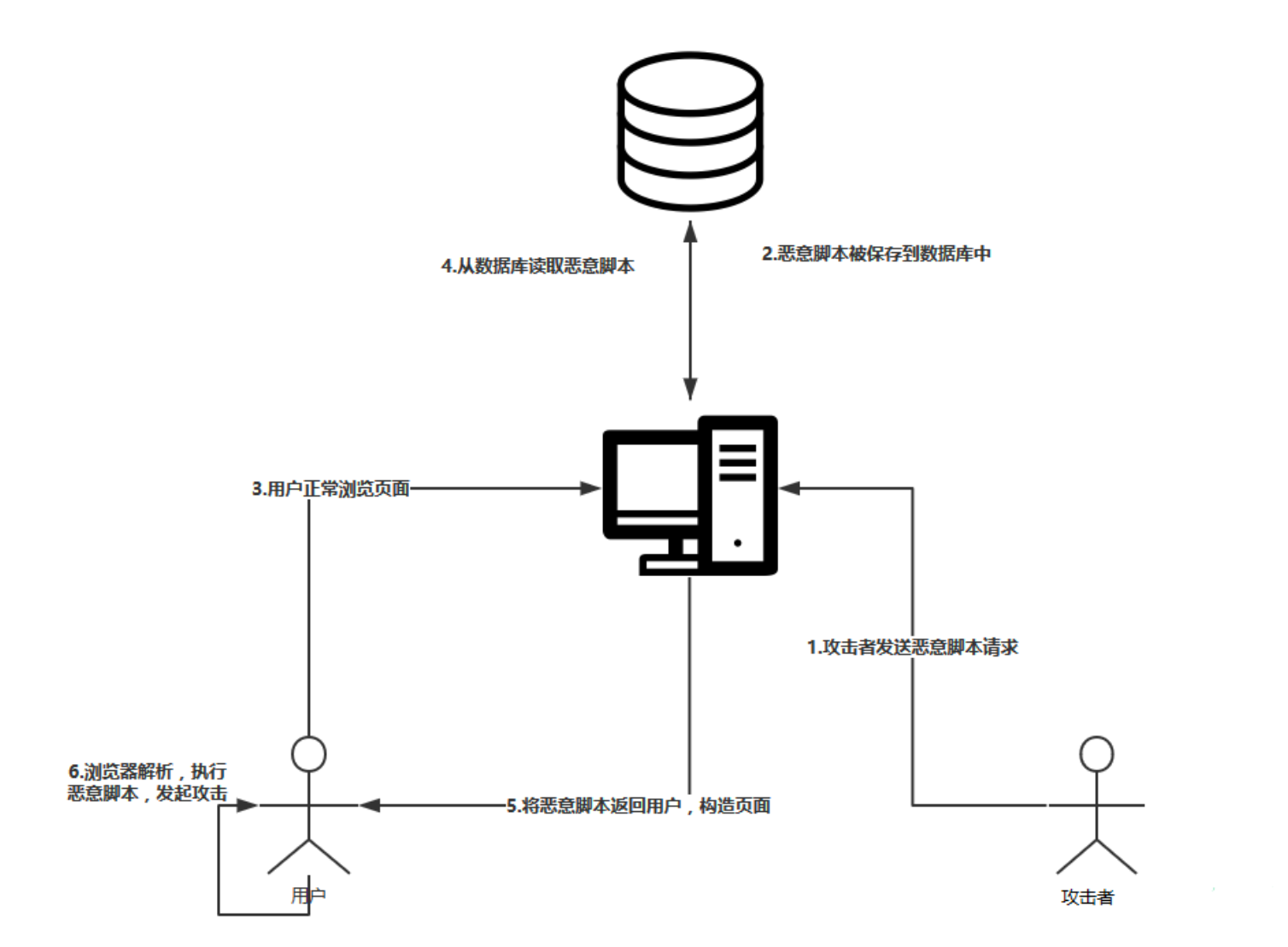 image-20211219234426578