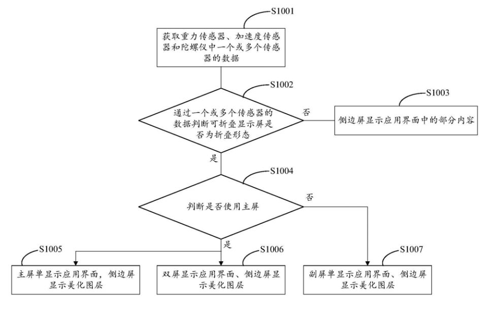 d637d1cb3dd50e2f9619840e9c6c4988.png