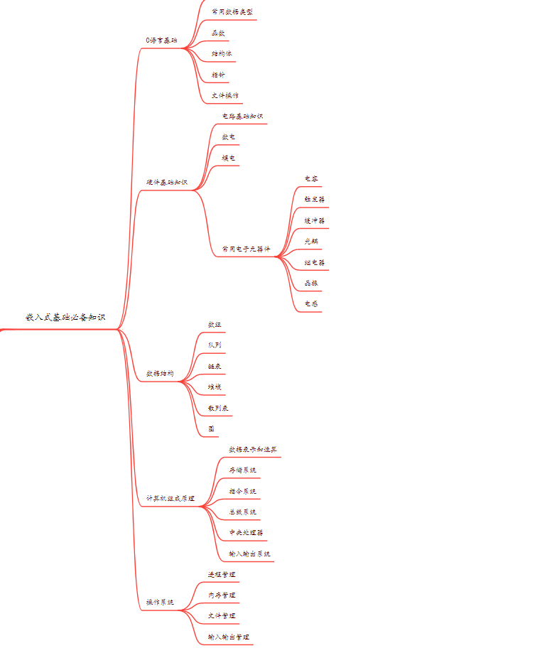 0cc7daa3fccb9e8470dccdd5e04e86e1.png