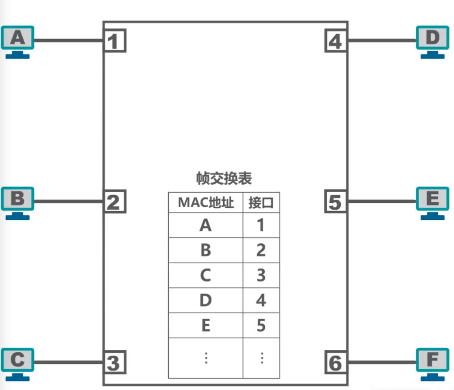 image-20211224213741211