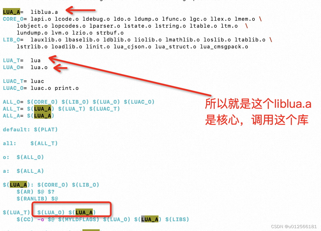 对Lua的理解_lua keys argv-CSDN博客