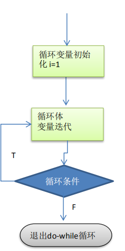 image-20221021095935163