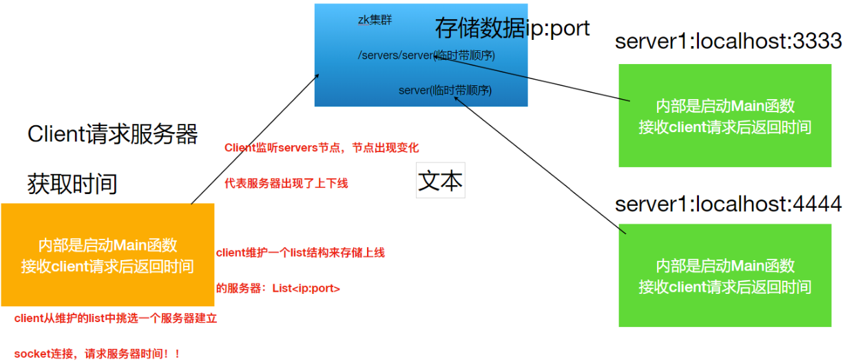 image-20210902101338911