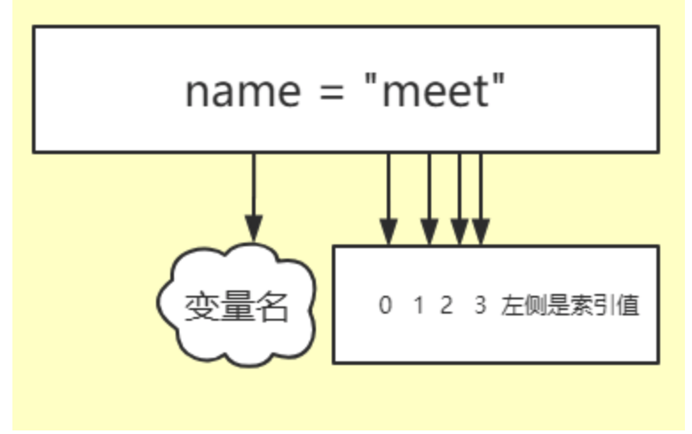 1729998-20190708174401023-1145045231.png