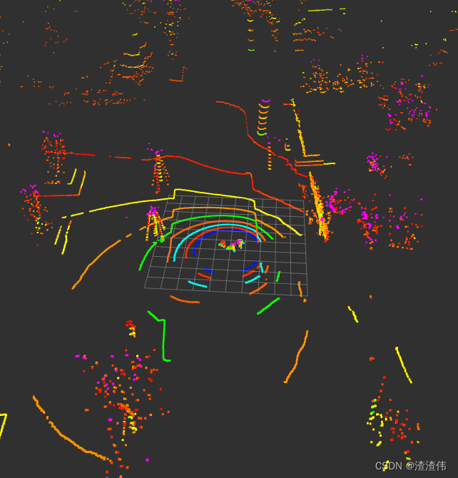 线束0为深蓝色,线束1是红色,线束2为淡蓝色,线束3为橘黄色,线束4为绿色,线束6为黄色