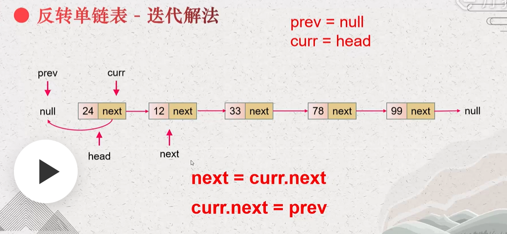 在这里插入代码片