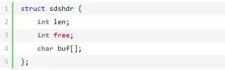 Redis为何这么快？一篇文章带你深入了解Redis