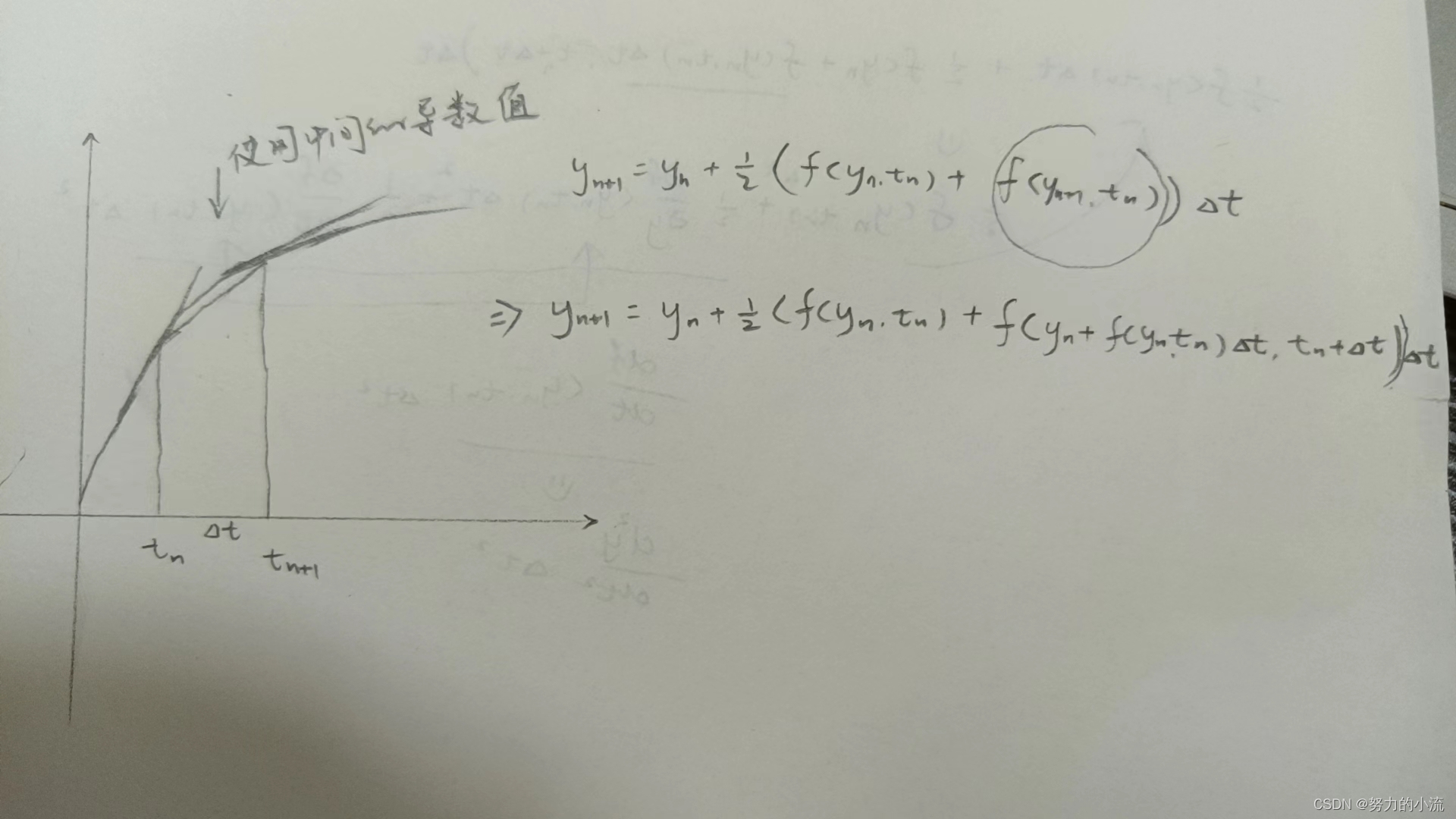 常微分方程组-龙格库塔法_龙格库塔法解微分方程组-CSDN博客
