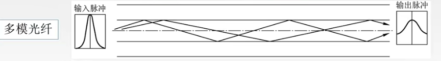 image-20230729194820917