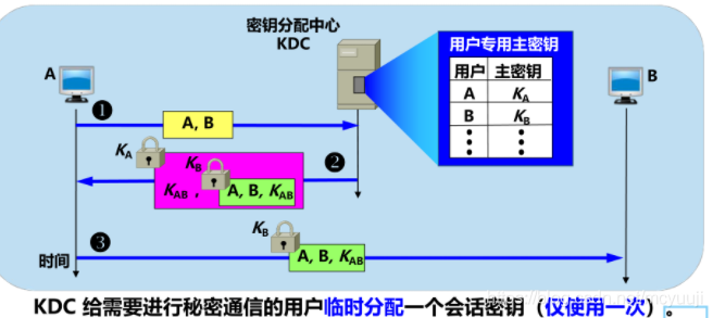 f798ef1f6d7caee0d836ac73e27a49a0.png