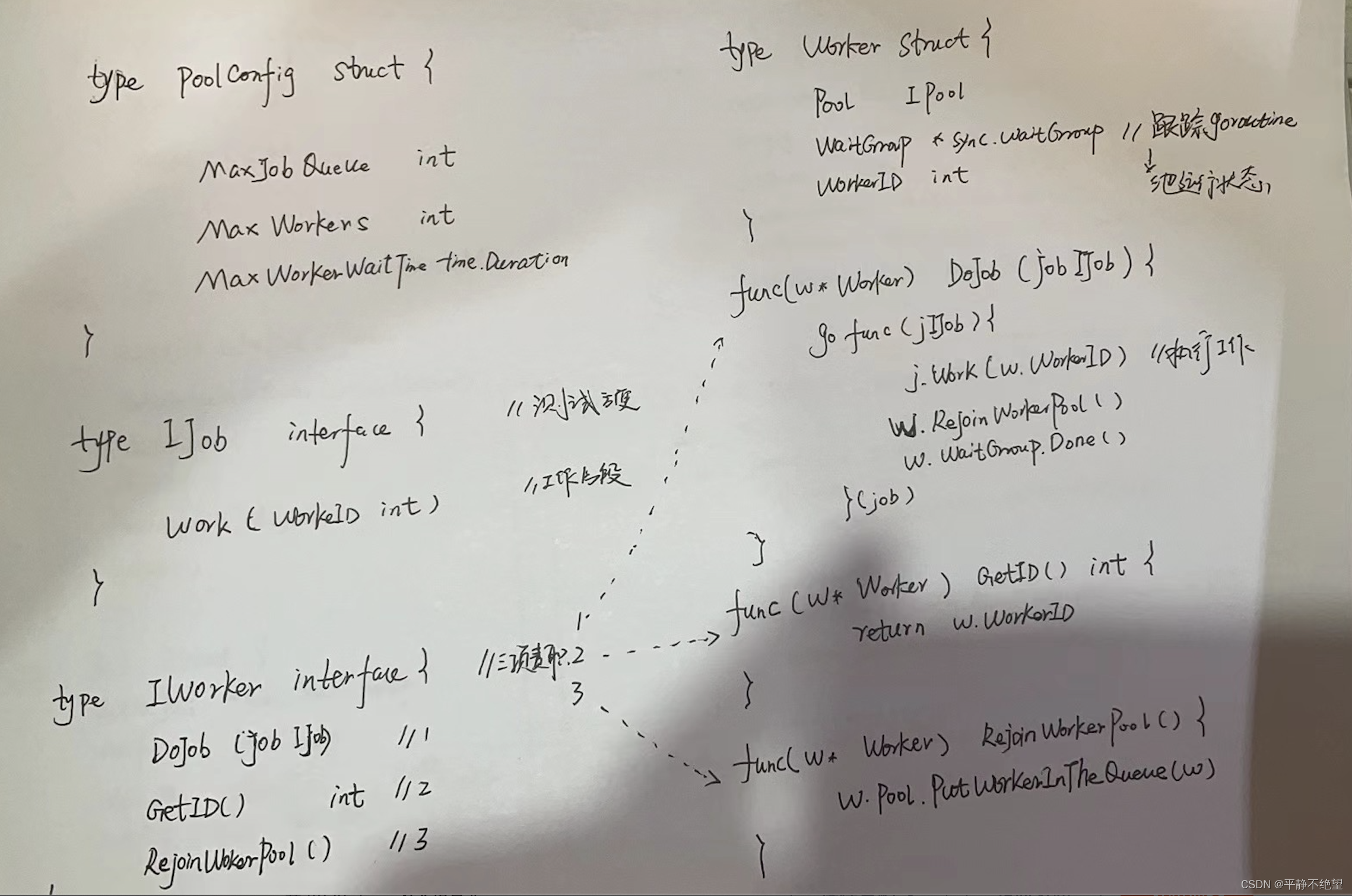 go - worker pools - geeksforgeeks Images High Quality... 【golang】WorkerPool 三种实现方式_golang worker pool-CSDN博客