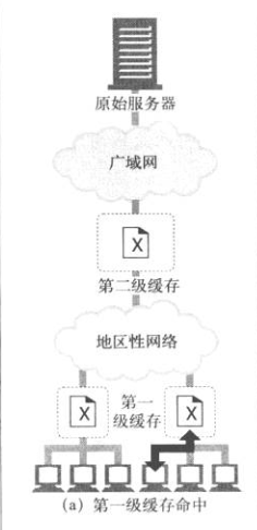 屏幕快照 2016-09-02 下午9.57.14