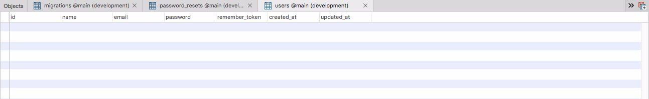 Laravel Artisan Migrate Users Table