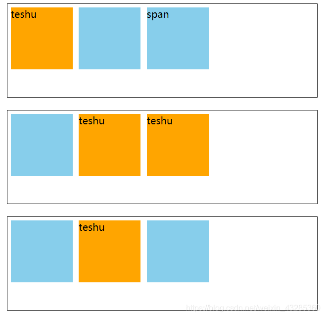 jQuery（六）-节点操作 :children()、 find()、appendTo、prepend、after、before ...