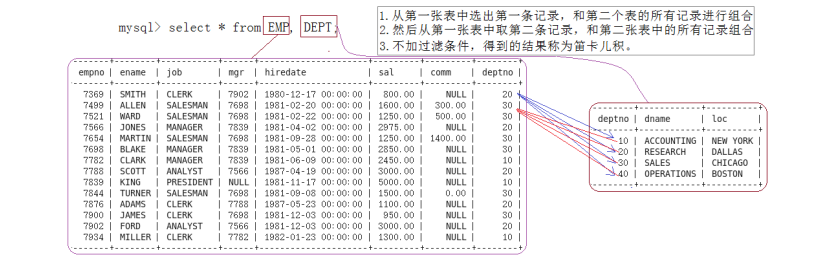 image-20230713132823841