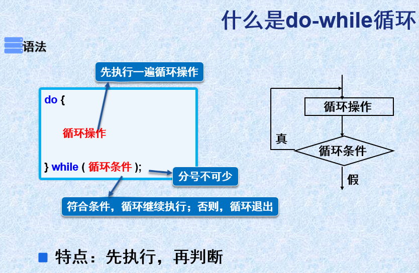 Java知识点汇总--基础篇