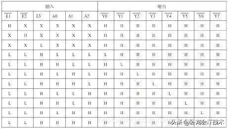 如何学好单片机？这11个电路必须得搞清楚喽