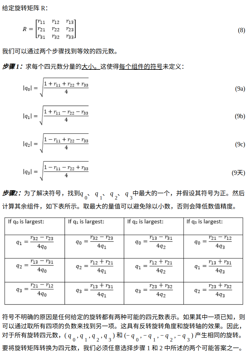 Dcm Rotation Matrix 用四元数或 DCM Matrix 表示旋转_matrix.dcm-CSDN博客