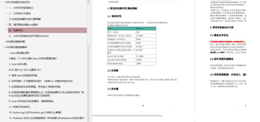 裸职在家,为拿大厂Offer,二个月吃透了这些Java高级面试题解析