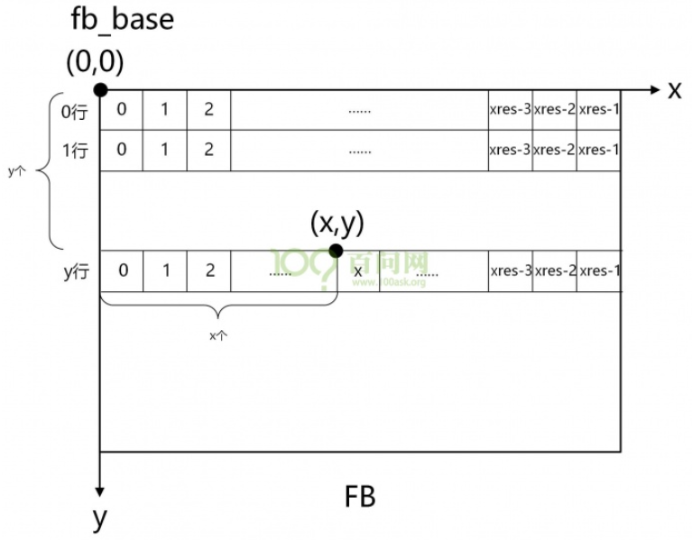 d39dbcc91c3fdb9f9c1561c283db6ccb.png