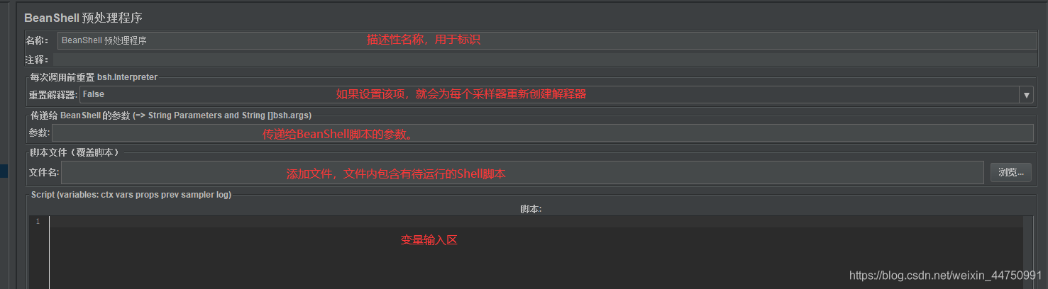 jmeter：Beanshell PreProcessor（BeanShell 预处理程序）的简单使用方法-CSDN博客