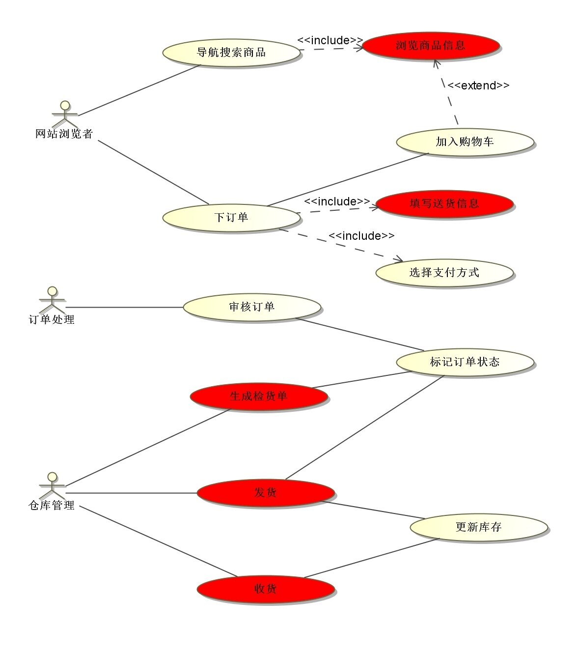 e89a55ba4800f01edb794fcafad877f7.jpg