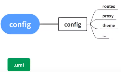 image-20231017142537350