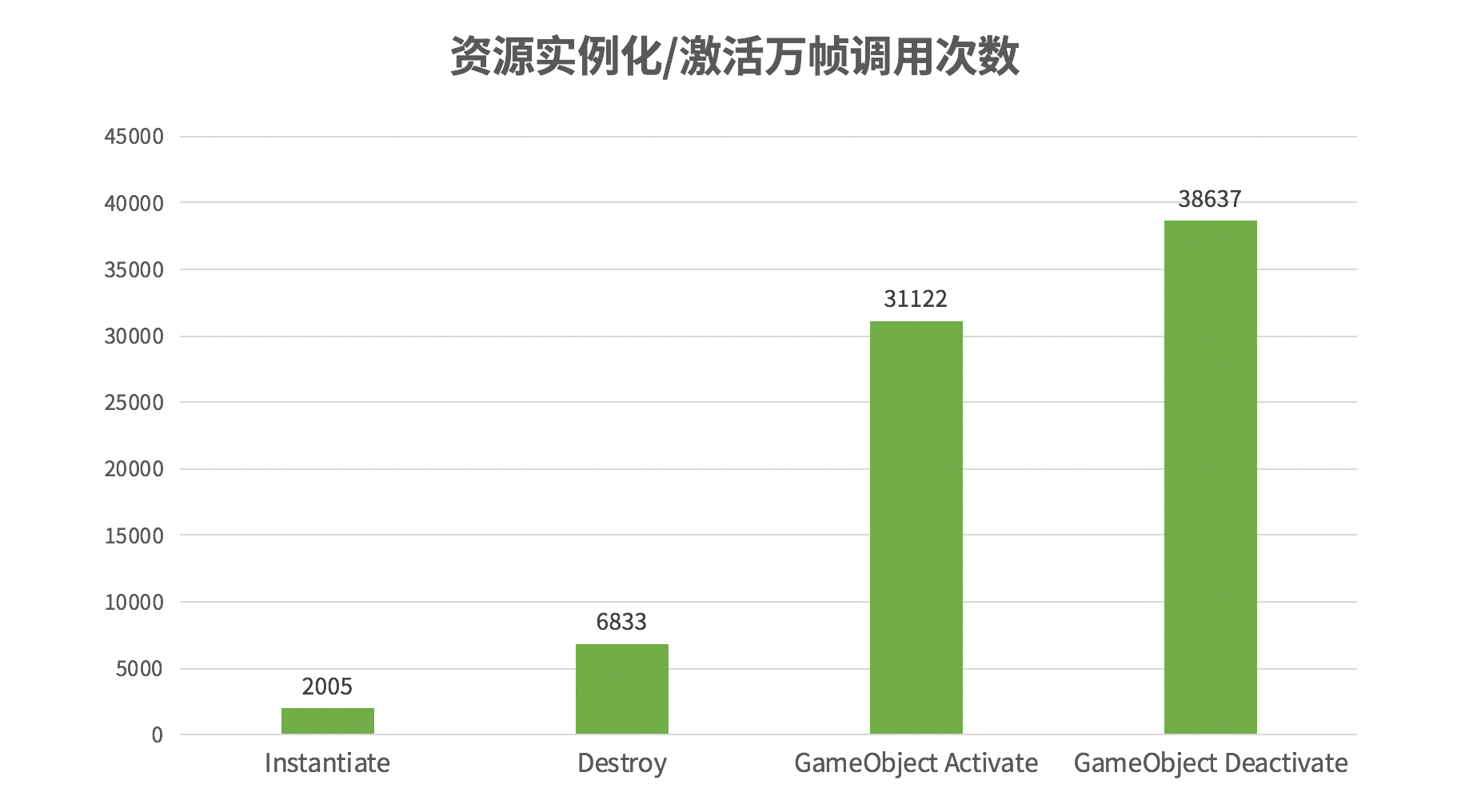 请输入图片描述