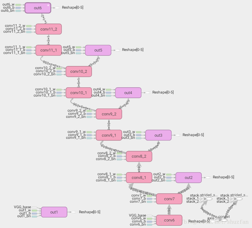 这里写图片描述