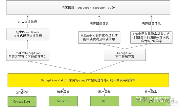 ba74c7fba5e466adbc529272d6111045.png