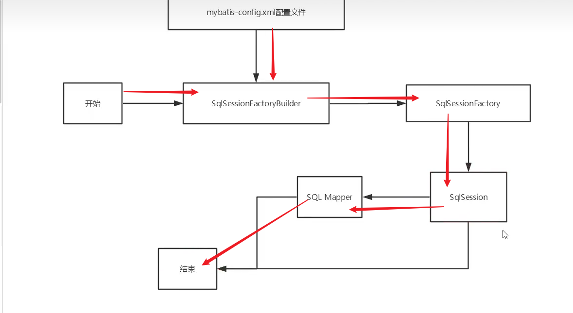 image-20220727085415679
