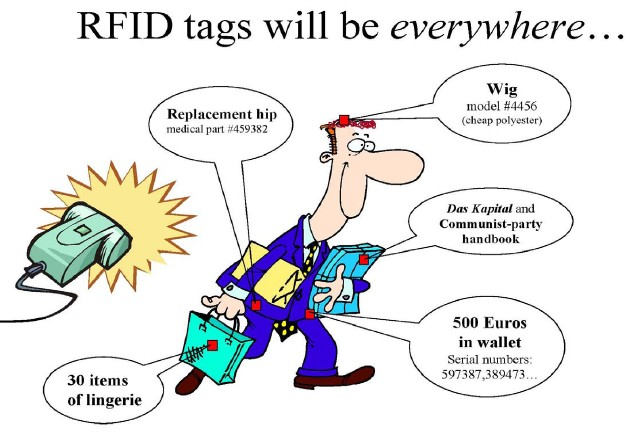 图表 10   RFID泄露的信息