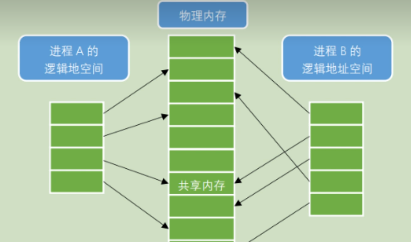 image-20240514194810491