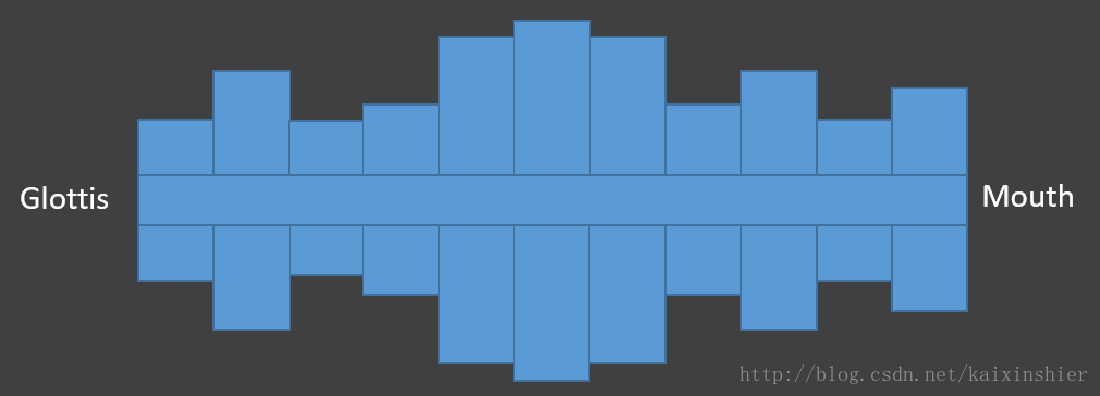 9dd7ee6de4b4ab476dfa94c6af28bcc6.png