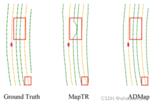 ADMap-CSDN博客