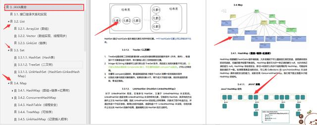开发五年,靠滴滴D9推出1045页Java面试题,8家成功拿下5家offer