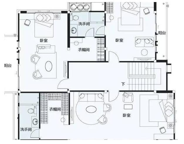 建房架构