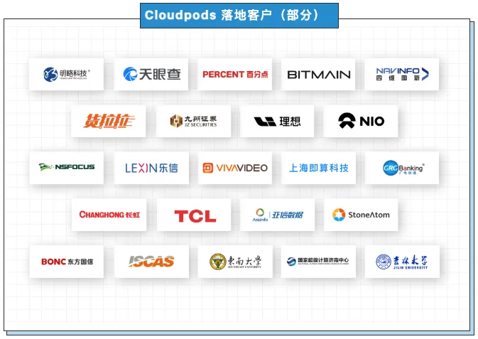 Cloudpods 部分落地客户